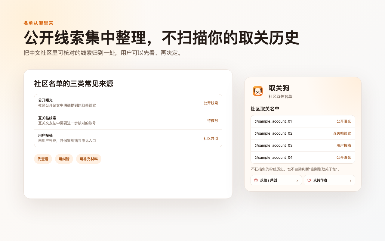 取关狗插件 X 中文社区取关线索名单功能商店截图
