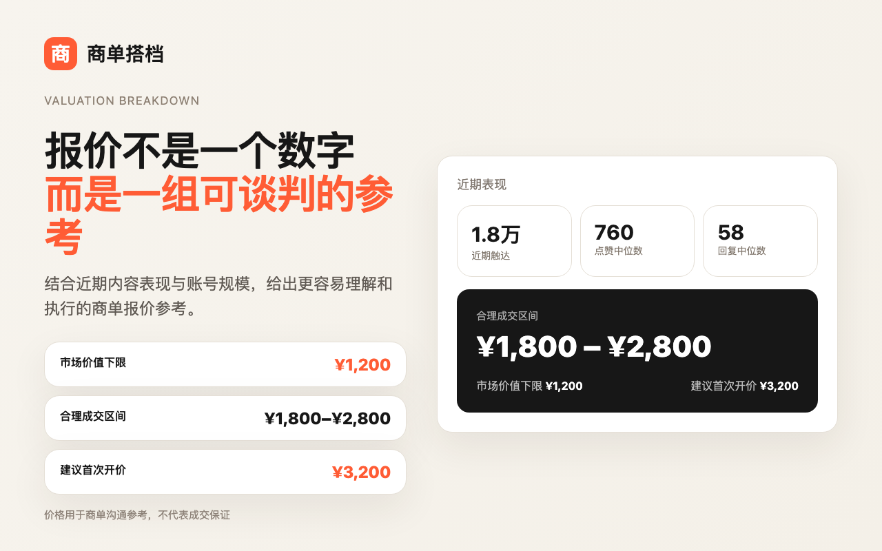 博主商单报价区间市场价值建议开价账号估值结果