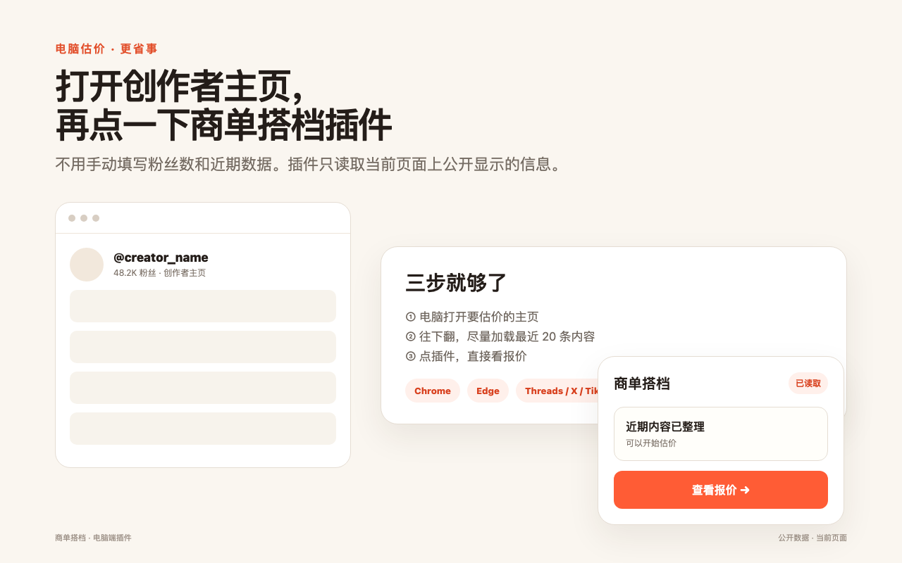 电脑打开创作者主页后使用商单搭档插件估价的图解